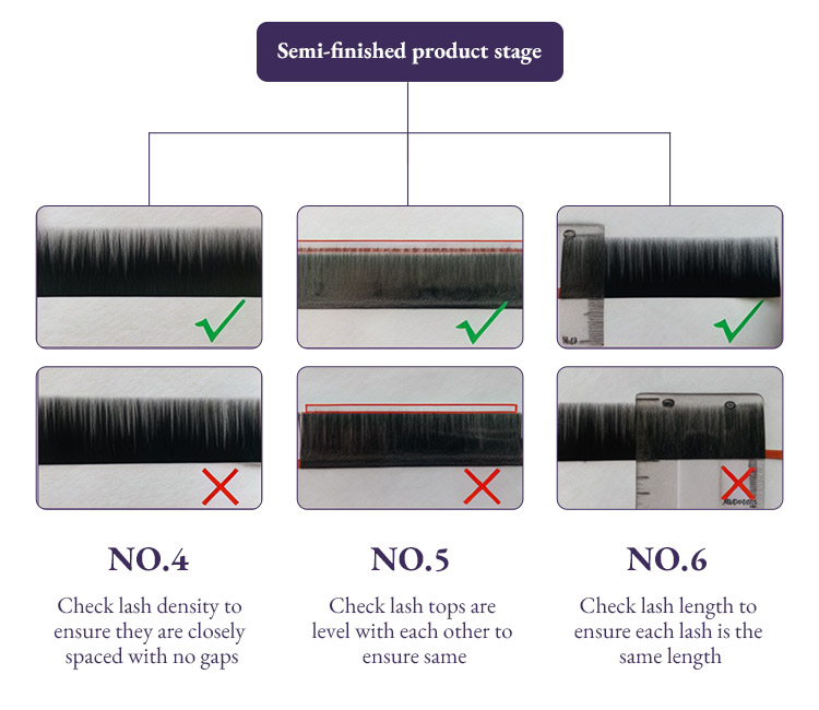 Mid-stage eyelash quality control process