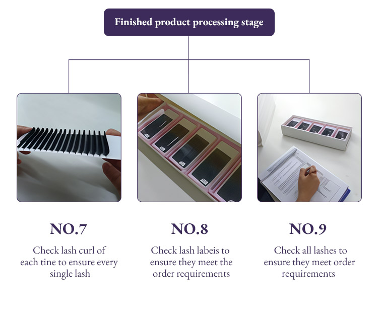 Final lash testing and quality assurance