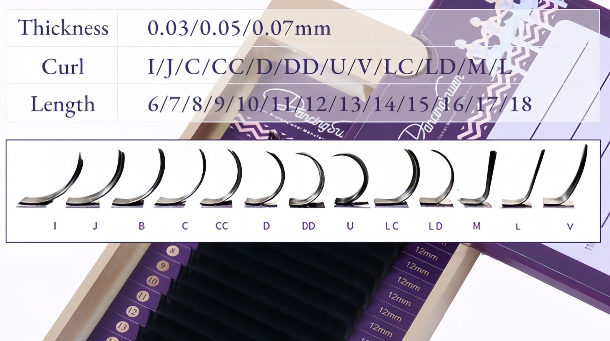 lash extension details and customization options