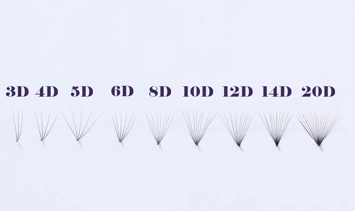 Single-length pre-made volume lash extensions available from 3D to 20D