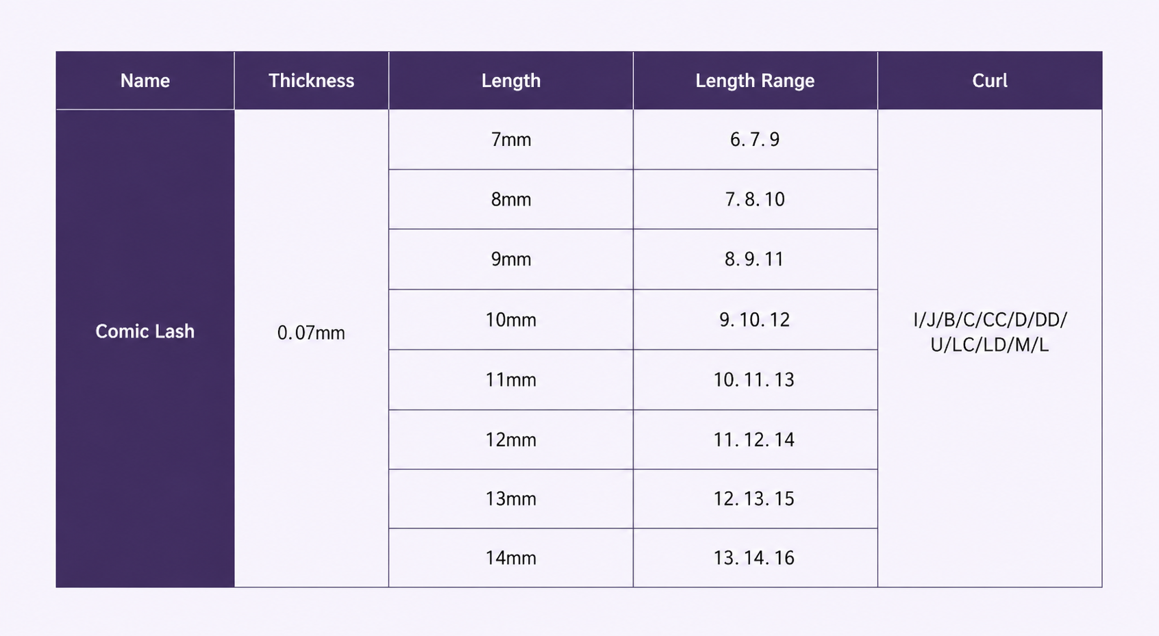Comic Lashes Product Specifications