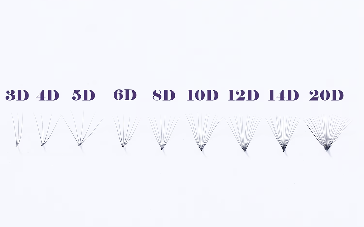 Customizable 6D Premade eyelashes