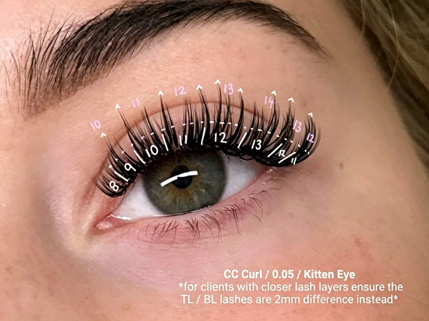 Wet Wispy Lashes